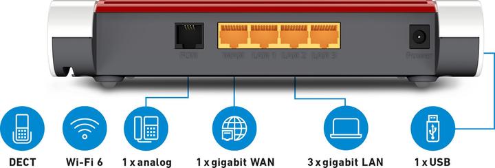 Image du produit AVM FRITZ!Box 4050