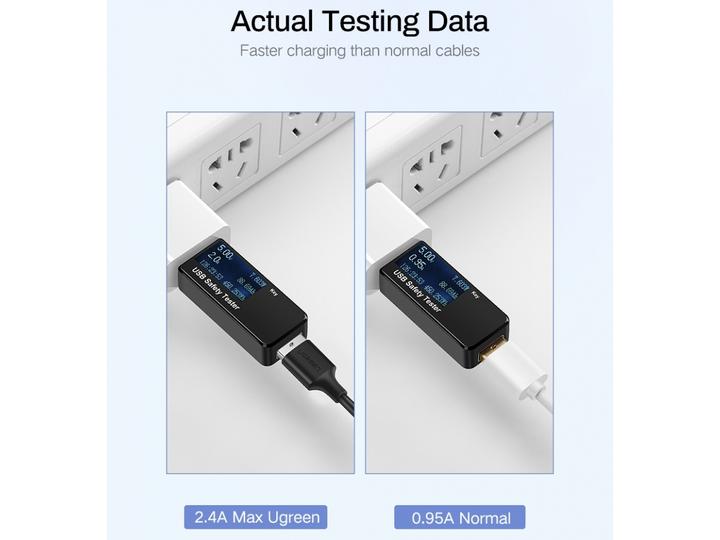 Immagine prodotto Ugreen USB A — Micro USB (1 m, USB 2.0)