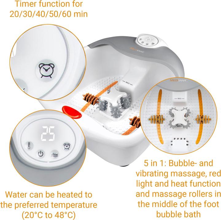 Actual product image Medisana Fs885