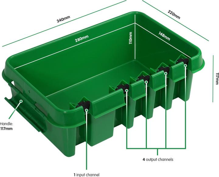 Produktbild Dri-Box 285