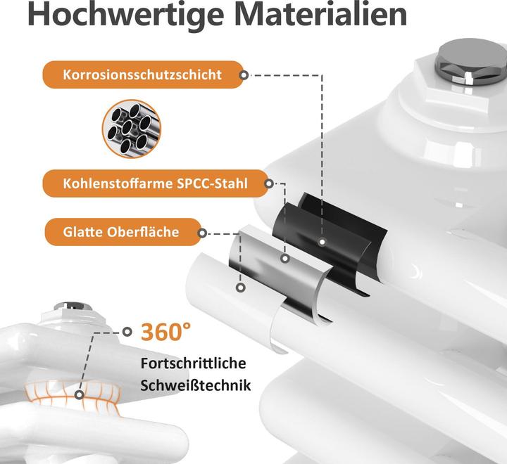 Produktbild Emke Heizkörper, Horizontal mit praktischer Heizabdeckung Weiss 100x48cm 674W (674 W)