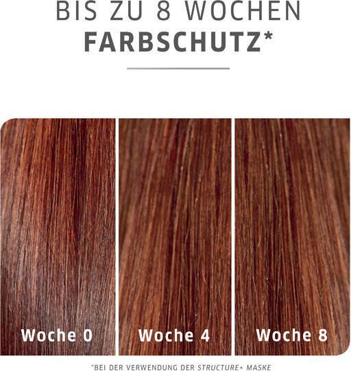 Produktbild Wella Color Motion + Shampoo (50 ml, Flüssiges Shampoo)