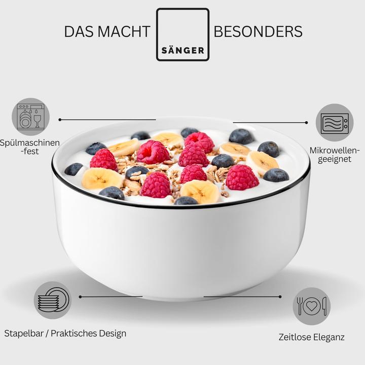 Immagine prodotto Sänger Geschirr Marlo Black Rim (6 Pezzo/i)