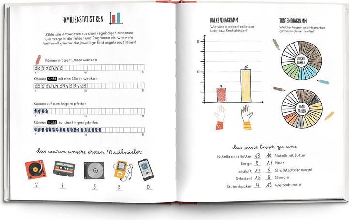 Produktbild Meine Familie in einem Buch (Deutsch, Annika Mengel, 2024)