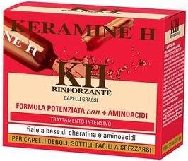 Actual product image Keramine H Fasc Ro Promo