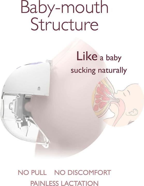 Actual product image Momcozy M5 double breast pump set