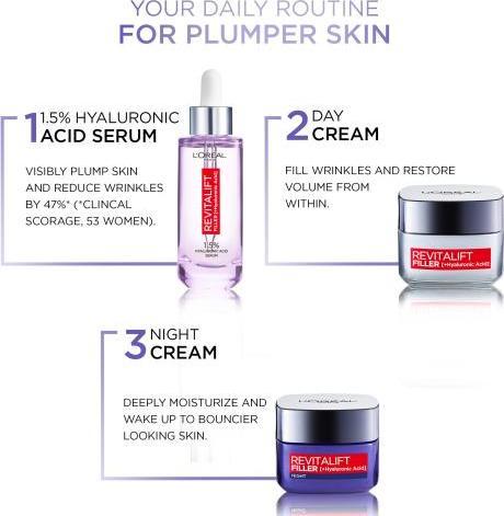 Actual product image L'Oréal Paris Revitalift Filler HA Duo Set (50 ml)