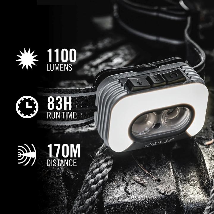 Produktbild Coast RL35R Wiederaufladbare Stirnlampe mit Sprachsteuerung 1000 lumen (1100 lm)