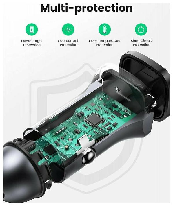 Actual product image Ugreen Car Charger