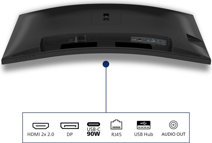 Produktbild Philips 86,4cm (34,0") 34B2U3600C 21:09 HDMI+DP+USB-C black (3440 x 1440 Pixel, 34")