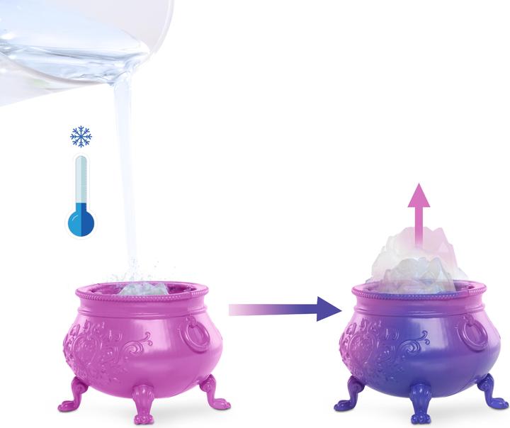Immagine prodotto Monster High Playset della stanza delle pozioni segrete di Draculaura