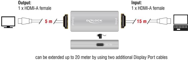 Produktbild Delock HDMI Repeater 8K 60 Hz 20 m (0.06 m, HDMI)