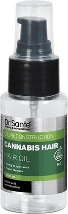Produktbild Dr. Santé Cannabis (50 ml)