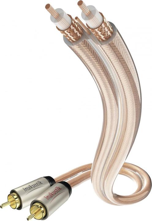 Inakustik 2in1 (0.75 m, Cinch)
