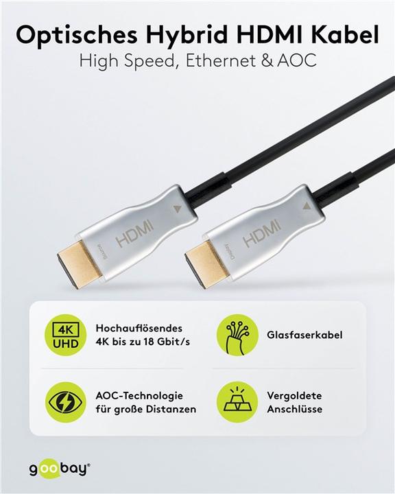 Produktbild Goobay HDMI (Typ A) — HDMI (Typ A) (10 m, HDMI)