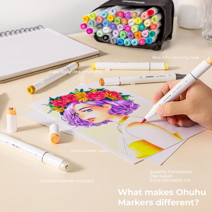 Actual product image Ohuhu Honolulu art marker (Multicoloured, 48 x)