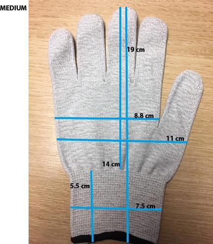 Actual product image TensCare Perfect Tens