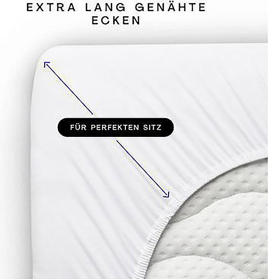 Actual product image schlafgut Pure (140 x 200 - 160 x 220 cm)