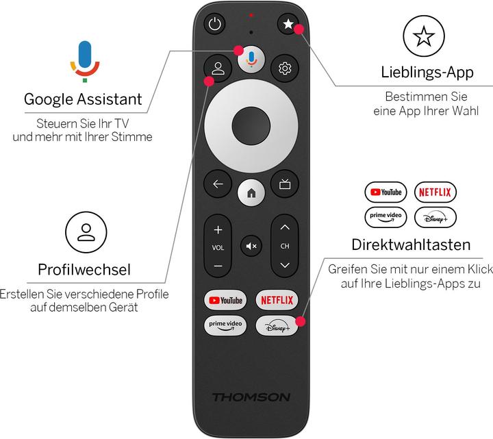 Produktbild Thomson Streaming Box Plus 270 (32 GB, Android 12)