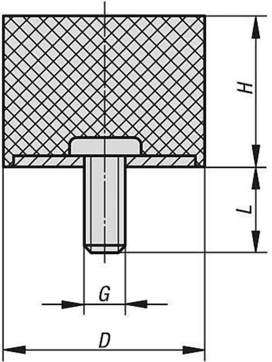 Actual product image Neriox Round buffer type D (Stop dampers)