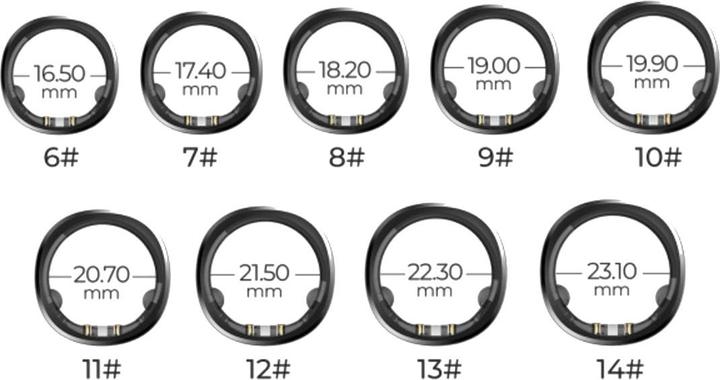 Immagine prodotto RingConn Kit per il dimensionamento degli anelli intelligenti