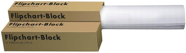 Actual product image Landré Flipchart pads squared 25mm 10050592 20 sheets, 80g 680x990mm
