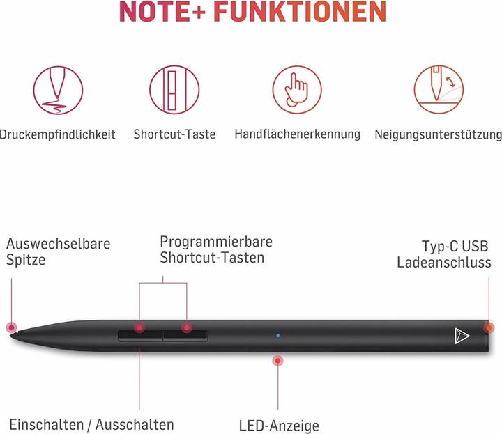 Actual product image Adonit grade+