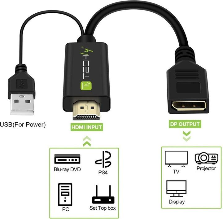 Image du produit Techly Adaptateur HDMI M vers DisplayPort F + USB-A M 4Kx2K 30Hz (HDMI, 1.10 cm)