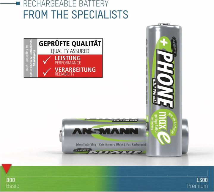 Productafbeelding Ansmann AA (1 Pcs., AA, 800 mAh)