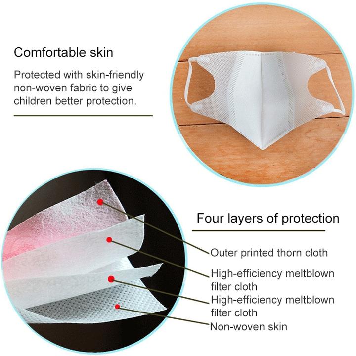 cyoo Face Mask Disposable - Boys 3-12 years (1 x)