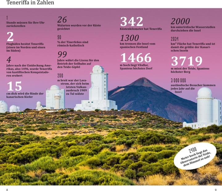 Produktbild direkt Reiseführer Teneriffa (Deutsch, Izabella Gawin, 2022)