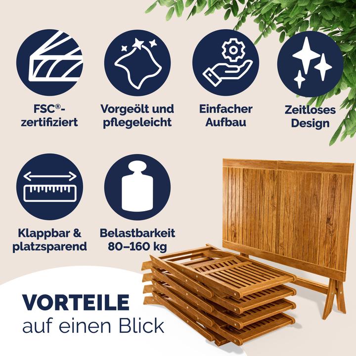 Produktbild Casaria Sitzgruppe (70 cm)