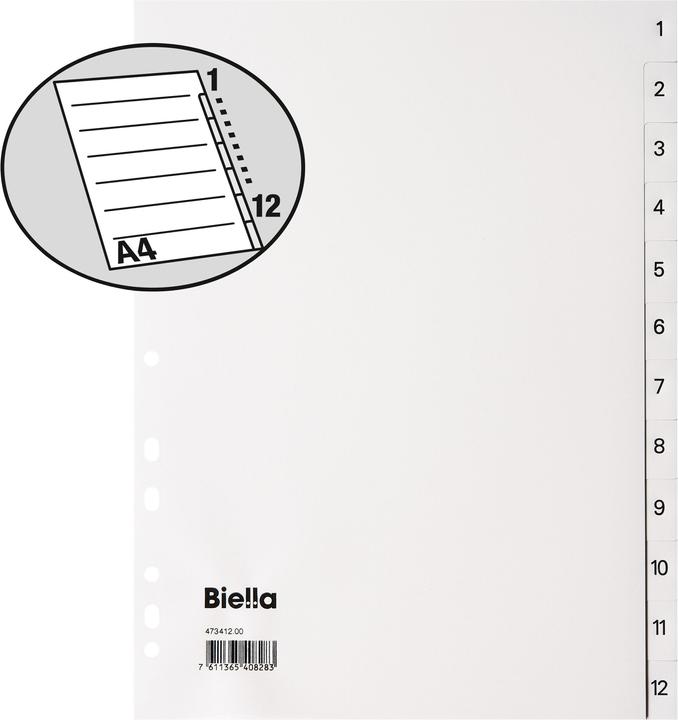 Biella Register PP