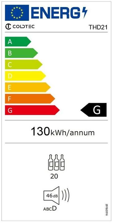 Energie-Label Kibernetik THD21