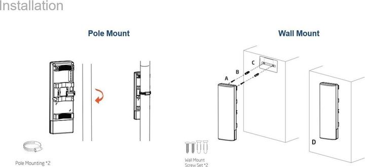 Produktbild Allnet Wireless AP WIFI6 &bull AX1200 &bull 2x2 &bull Outdoor &bull 1x GbE passive PoE 24VDC &bull I (1200 Mbit/s)