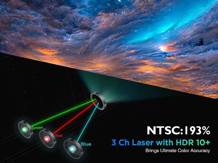 Image du produit Yclzy Projecteur à ultra-courte focale 4K