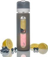 Actual product image Pressa Bottle Glass silicone case (0.71 l)