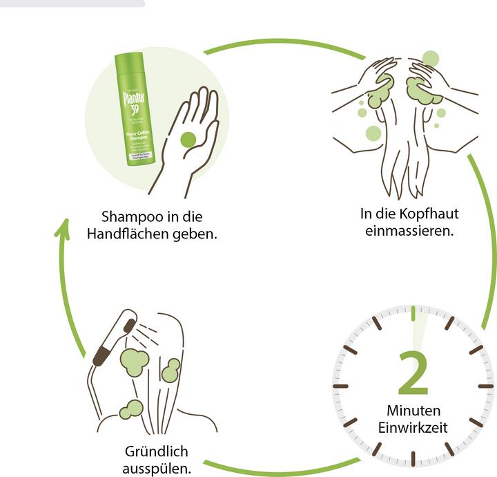 Produktbild Plantur 39 Coffein-Shampoo (250 ml, Flüssiges Shampoo)