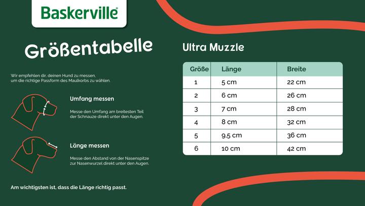 Produktbild Company of Animals Ultra-Maulkorb Baskerville (6, Hund, Allgemein)