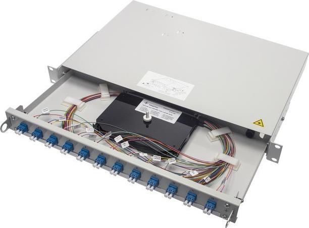 Actual product image Telegärtner 19Z-LWL-Rangierverteiler H02030E0002