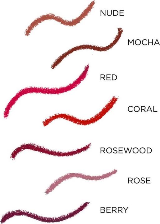 Actual product image Annemarie Börlind Lip Liner Nude (Nude)