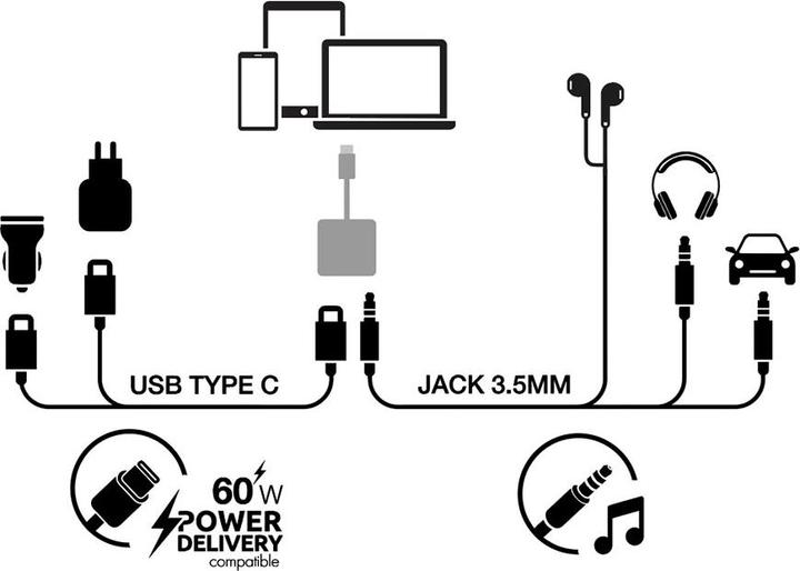 Produktbild Bigben USB-C / 3.5mm Klinke und USB-C Ladeadapter (USB Typ C, 3.5mm Klinke)