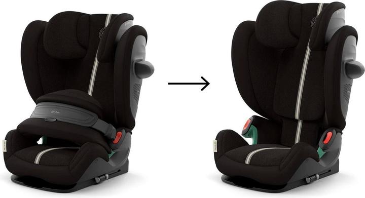 Actual product image Cybex Pallas G2 Plus (Child seat)