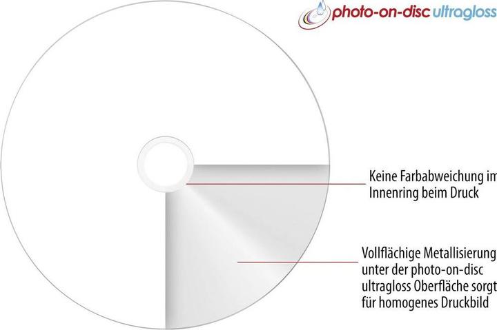 Produktbild Primeon DVD-R 50er Spindel (50 x)