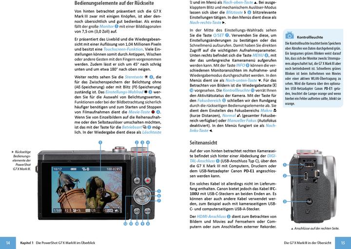 Actual product image Canon PowerShot G7X Mark III (German, Kyra Singer, Christian Singer, Christian Bildner, 2020)