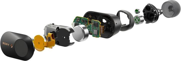 Actual product image Sony WF-1000XM3 (ANC, 8 h, Wireless)
