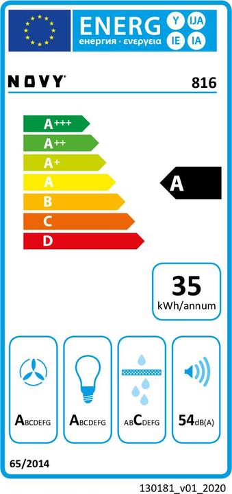 Energie-Label NOVY Mini Pure'line (Unterbauhaube)