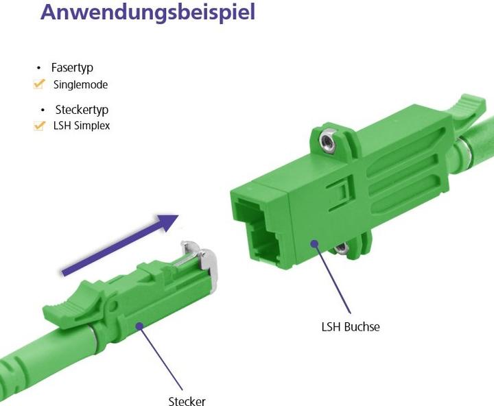 Produktbild Helos fiber optic cable E2000® APC / E2000® APC (LSH) double sided 9/125 OSm OS2 yellow 7.5 m (F/UTP, CAT6a, 7.50 m)