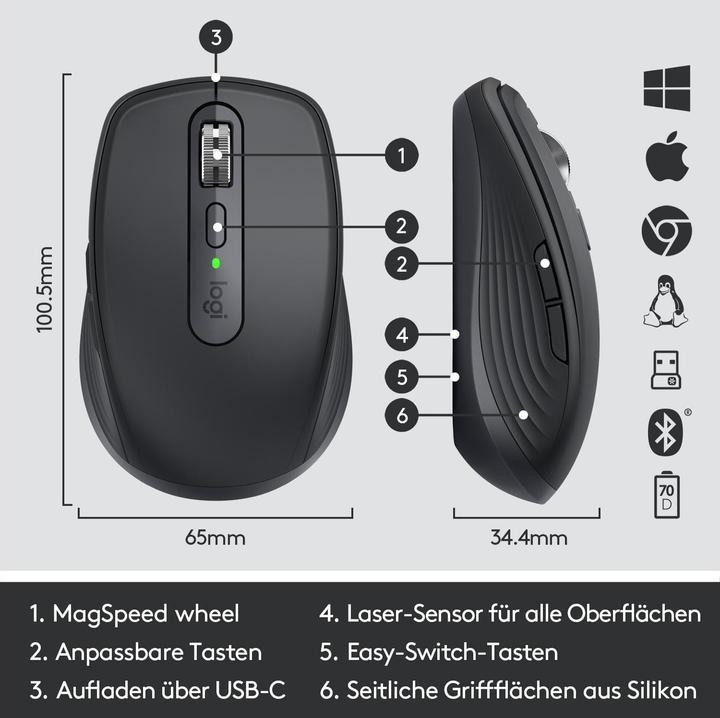 Immagine prodotto Logitech MX Anywhere 3 (Senza fili)