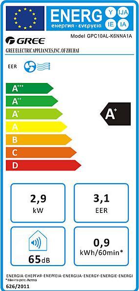Etichetta energetica EMZ M7825578 (35 m², 10000 BTU/h)